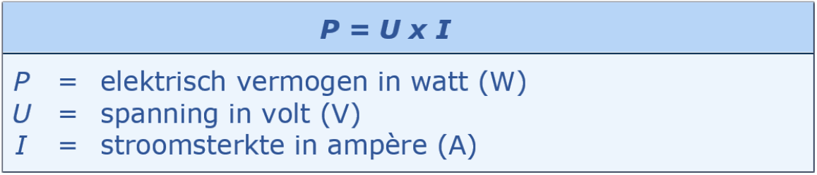 Nauwgezet Nebu overschreden energie en vermogen - e